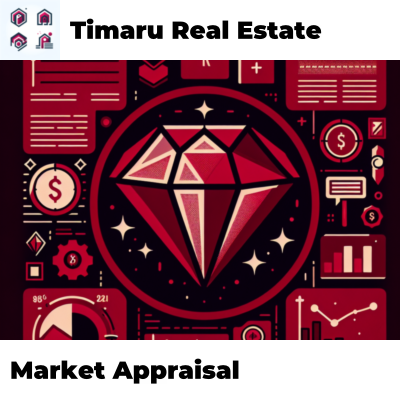 Market Appraisal